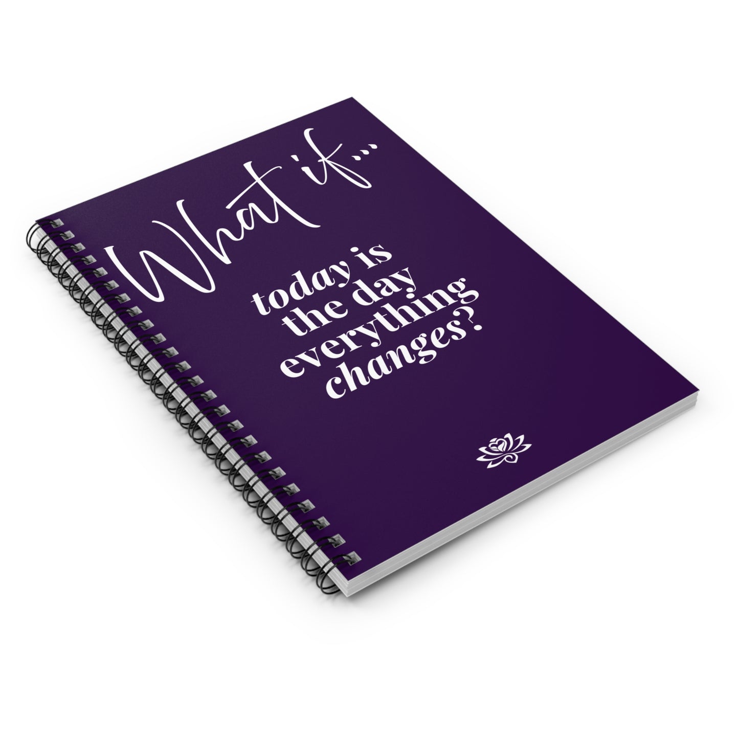 What If Today Is the Day Everything Changes? | Inspirational Journal | Magic of What If™