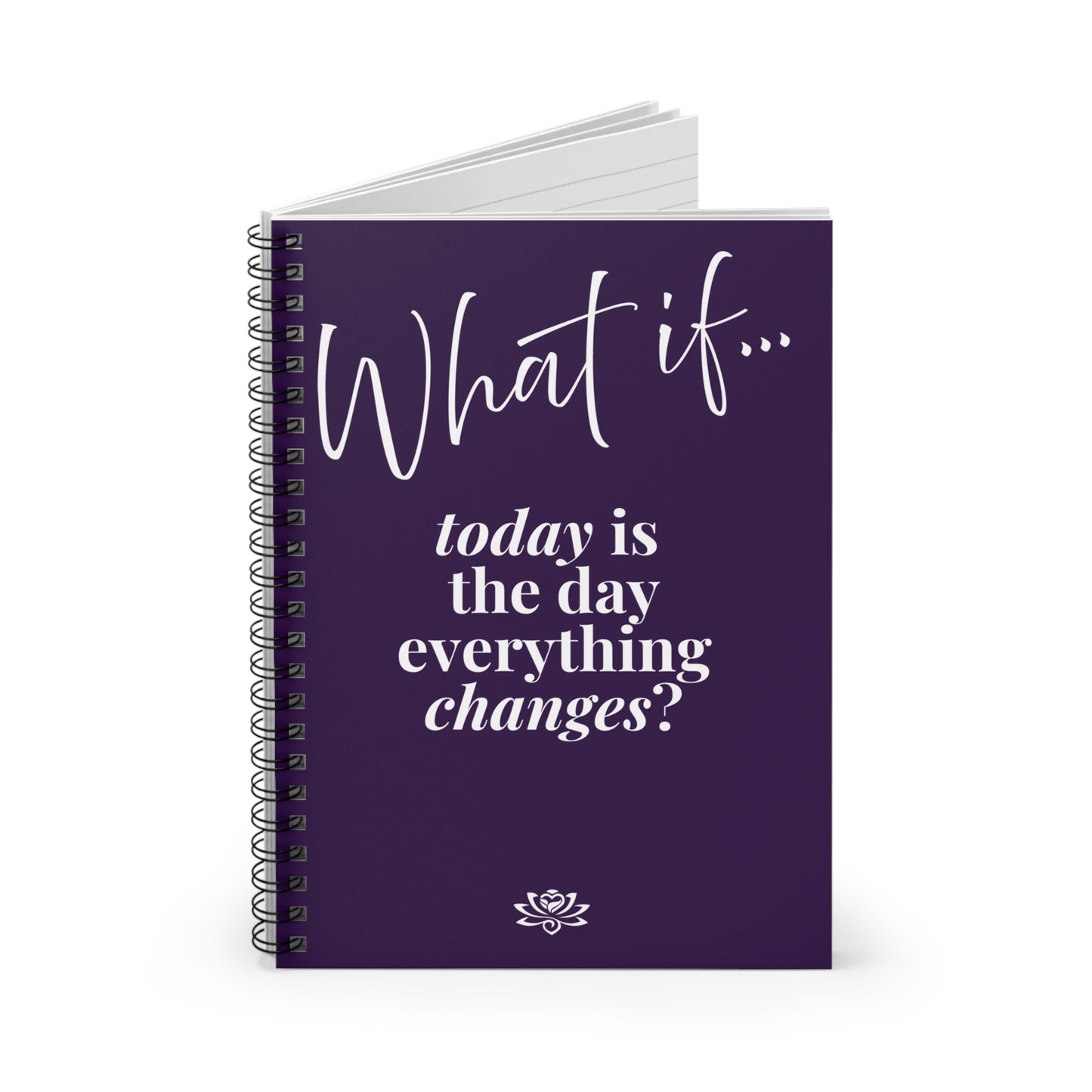 What If Today Is the Day Everything Changes? | Inspirational Journal | Magic of What If™
